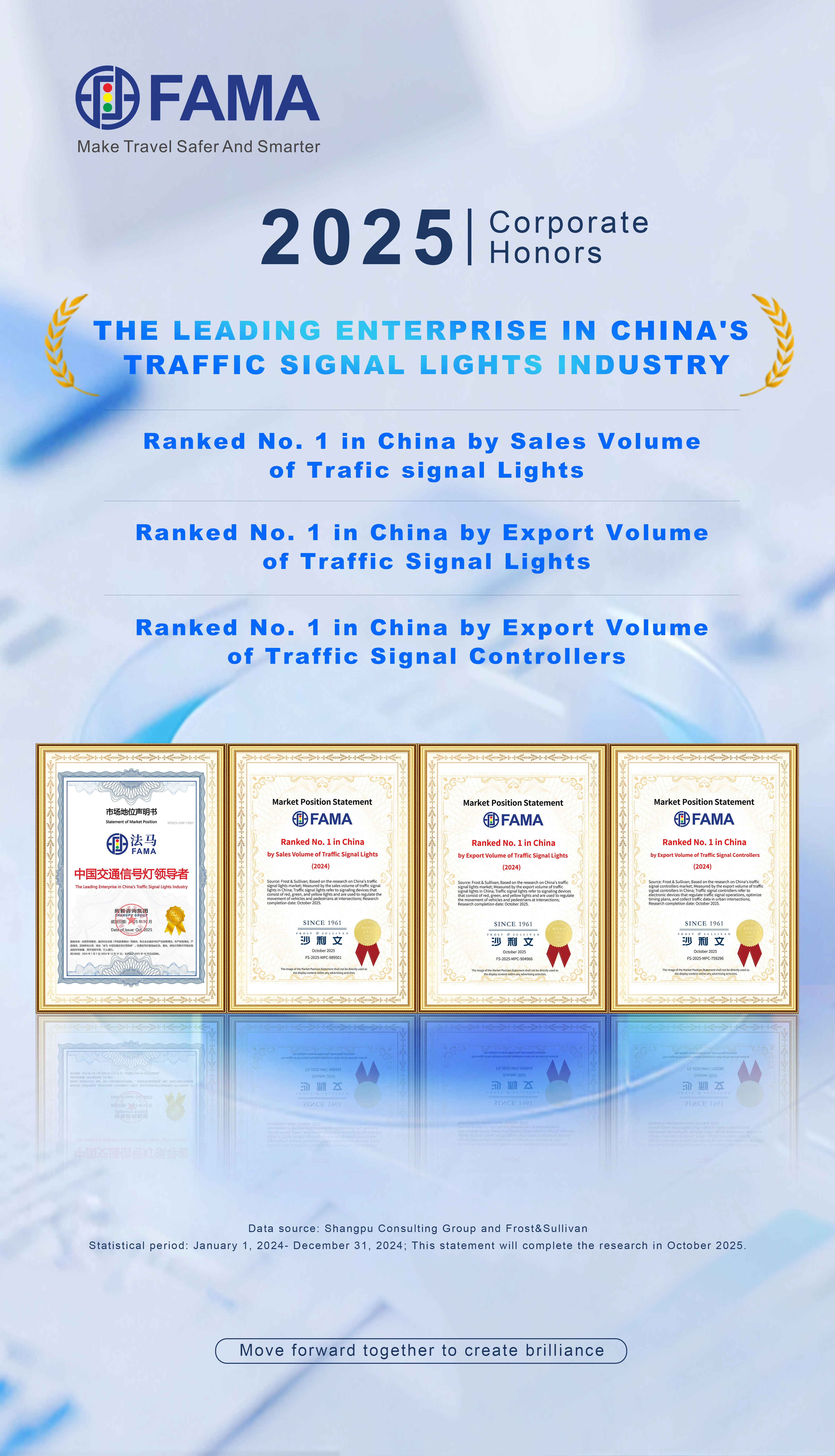 Pembekal Isyarat Trafik Utama China Pembekal Isyarat Trafik Utama China